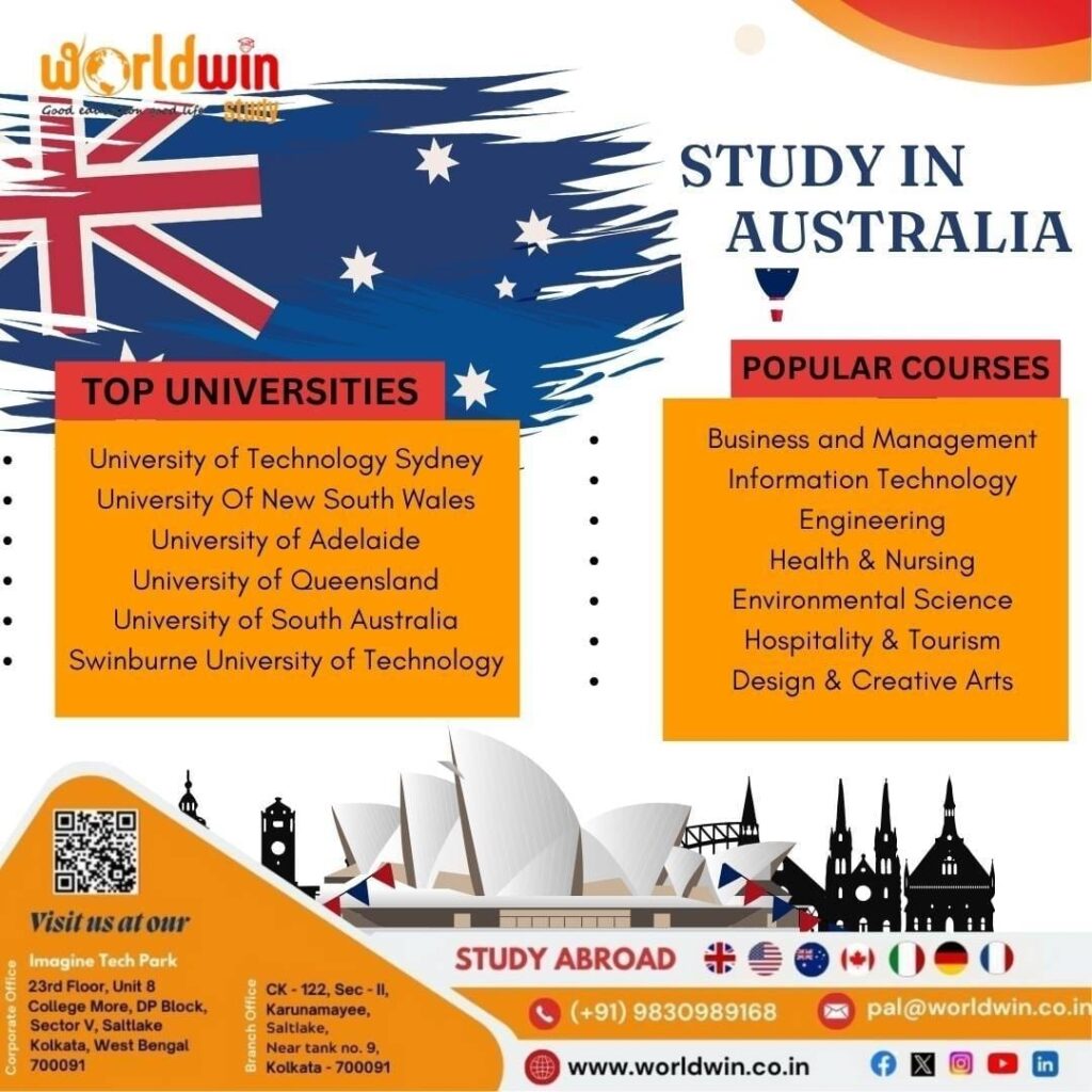 study abroad consultants in Kolkata